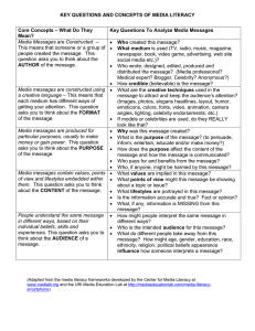 Media Literacy: Key Questions & Concepts