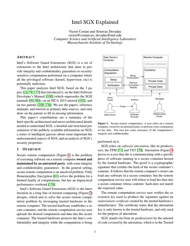 Intel sgx control что это