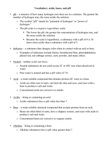 Acids, Bases, and pH Vocabulary: Definitions & Concepts