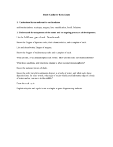 Study Guide for Rock Exam