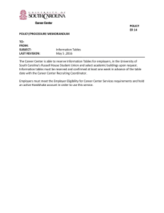 POLICY ER 14 POLICY/PROCEDURE MEMORANDUM