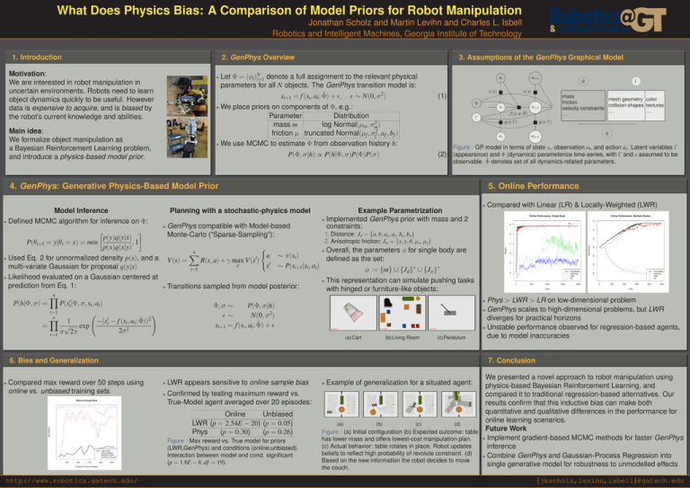 What Does Physics Bias A Comparison Of Model Priors For Jonathan 