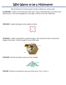 Geometry Worksheet: Who Wants to Be a Millionaire?