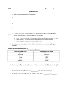 Name ________________________________________________________  Pd ___  ___/___/____  Midterm Review