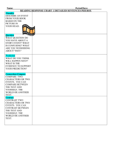 Name:  Period/Days: READING RESPONSE CHART -2 DETAILED SENTENCES PER BOX