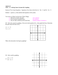 Algebra II Notes – 3.1  Solving Linear Systems By Graphing
