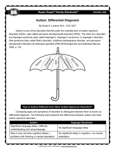 Autism Differential Diagnosis: Asperger's, Rett's, PDD-NOS