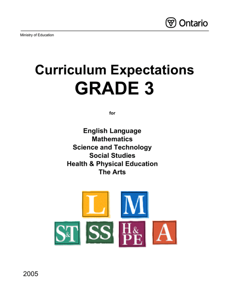 grade-3-curriculum-expectations