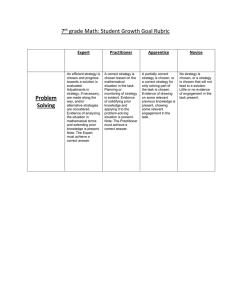7th Grade Math Problem Solving Rubric
