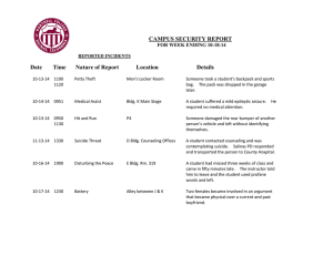 CAMPUS SECURITY REPORT  Date     Time Nature of Report