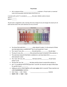 The pH Scale