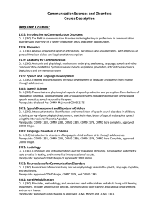 Required Courses Communication Sciences and Disorders Course Description 1333: Introduction to Communication Disorders