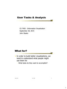 User Tasks &amp; Analysis What for? •