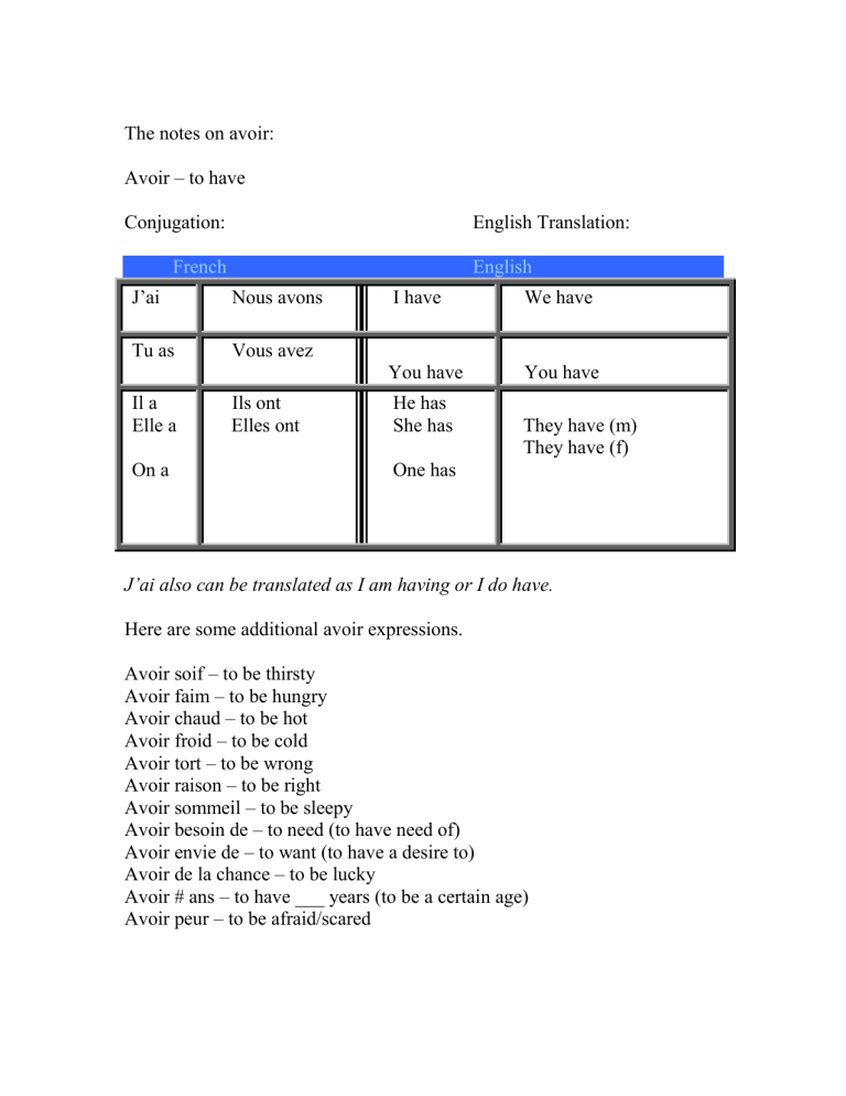 the-notes-on-avoir-avoir-to-have-conjugation