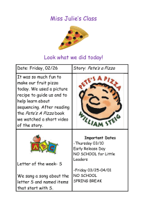 Miss Julie’s Class  Look what we did today! Pete’s a Pizza