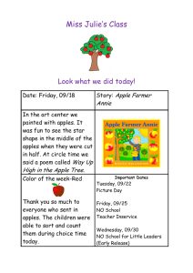 Miss Julie’s Class  Look what we did today! Apple Farmer