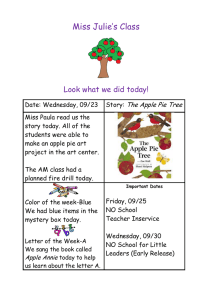 Miss Julie’s Class  Look what we did today! The Apple Pie Tree