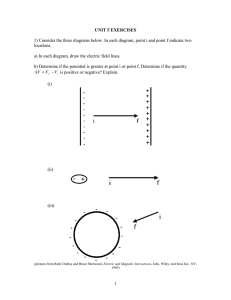Electric Fields & Potential Exercises