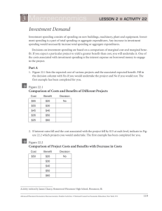 Investment Demand Activity: Macroeconomics