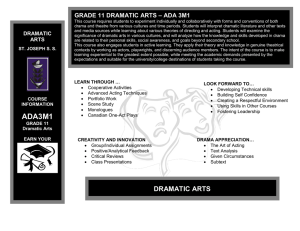 Elements of Drama: Key Concepts & Definitions