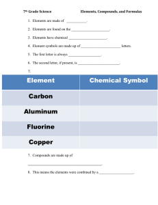 7 Grade Science Elements, Compounds, and Formulas