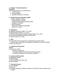 1.  Chapter 12 Autism Spectrum Disorders 1.  communication