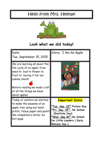 Hello from Mrs. Helman  Look what we did today! Date: