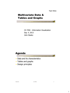 Multivariate Data &amp; Tables and Graphs Agenda •