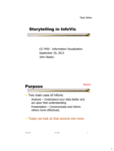 Storytelling in InfoVis Purpose • Two main uses of infovis