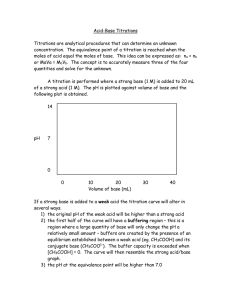 Acid-Base Titrations  Titrations are analytical procedures that can determine an unknown