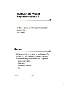 Multivariate Visual Representations 2 Recap