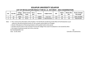 SOLAPUR UNIVERSITY SOLAPUR LIST OF REVALUATION RESULT FOR B.C.A. OCT/NOV ‐ 2015 EXAMINATION