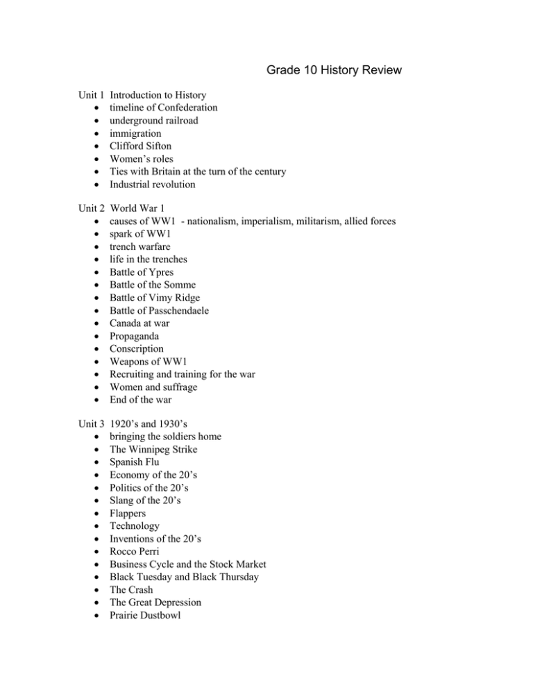 grade 10 history assignment term 1