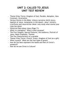 UNIT 2: CALLED TO JESUS UNIT TEST REVIEW