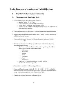 Radio Frequency Interference Unit Objectives  I. II.