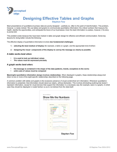 Designing Effective Tables and Graphs  Stephen Few