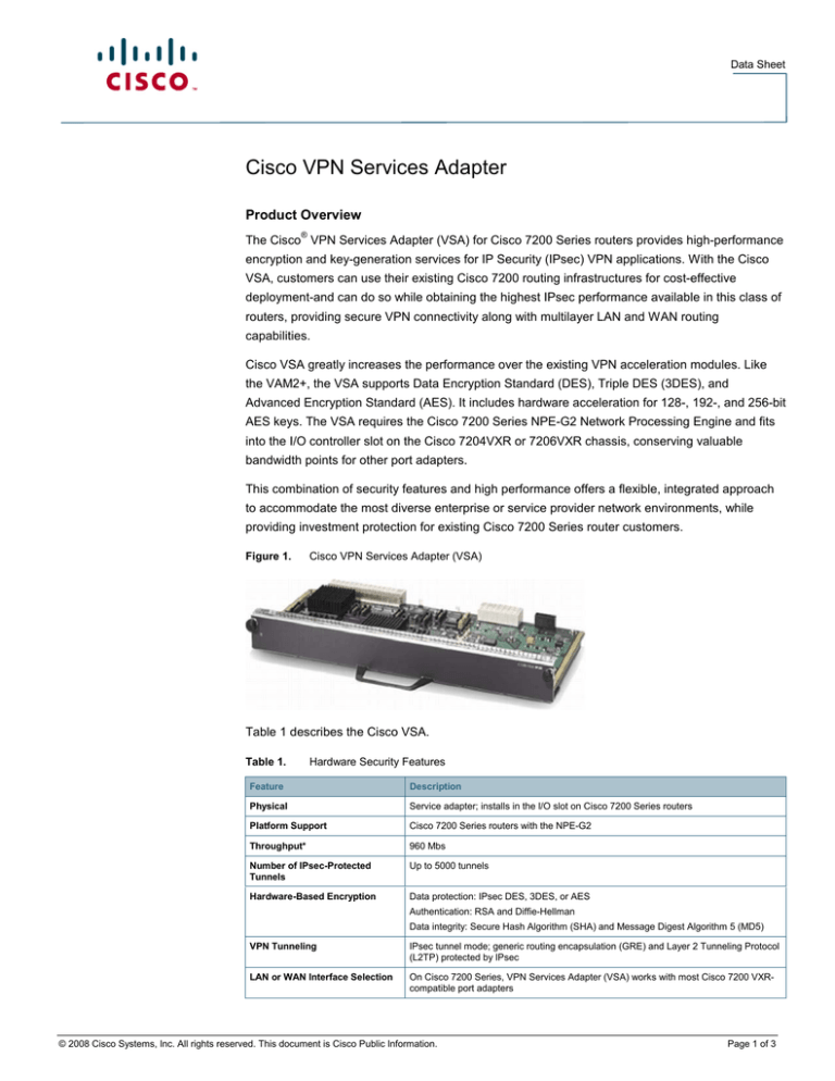 Cisco VPN Services Adapter Product Overview