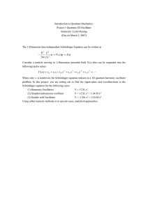 Introduction to Quantum Mechanics: Project 1 Quantum 1D Oscillator Instructor: Lizhi Ouyang