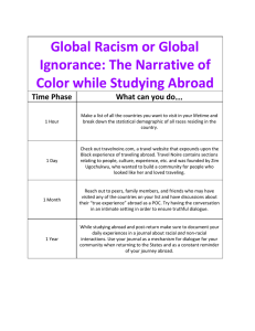 Global Racism or Global  Ignorance: The Narrative of  Color while Studying Abroad Time Phase 