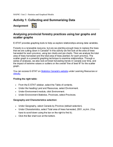 Activity 1: Collecting and Summarizing Data