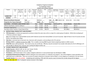 Academic Program Evaluation For Redesign Project COMPUTER SCIENCE MAJOR