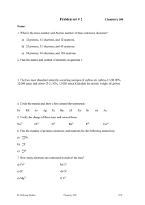 Chemistry Problem Set #2: Atomic Structure & Ions