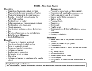 – Final Exam Review SNC1D Chemistry Ecosystems
