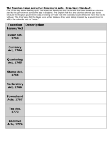 The Taxation Issue and other Oppressive Acts– Organizer (Handout)