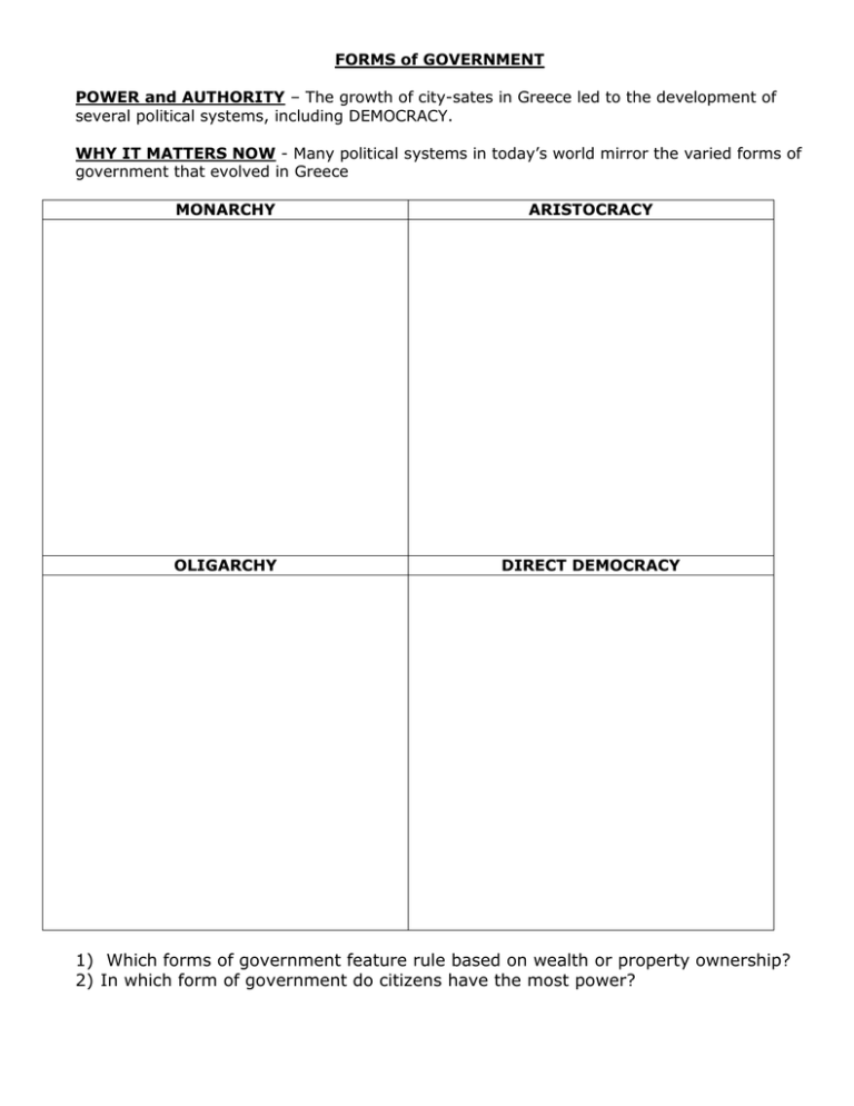 1-which-forms-of-government-feature-rule-based-2-in-which-form-of