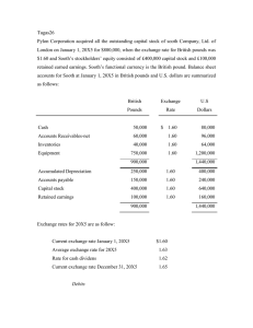 Foreign Subsidiary Accounting Problem