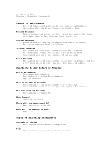 Levels of Measurement