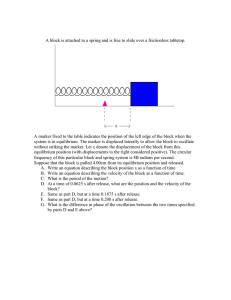 A block is attached to a spring and is free... A marker fixed to the table indicates the position of...