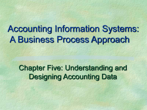 Accounting Information Systems: A Business Process Approach Chapter Five: Understanding and