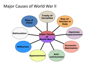 Major Causes of World War II